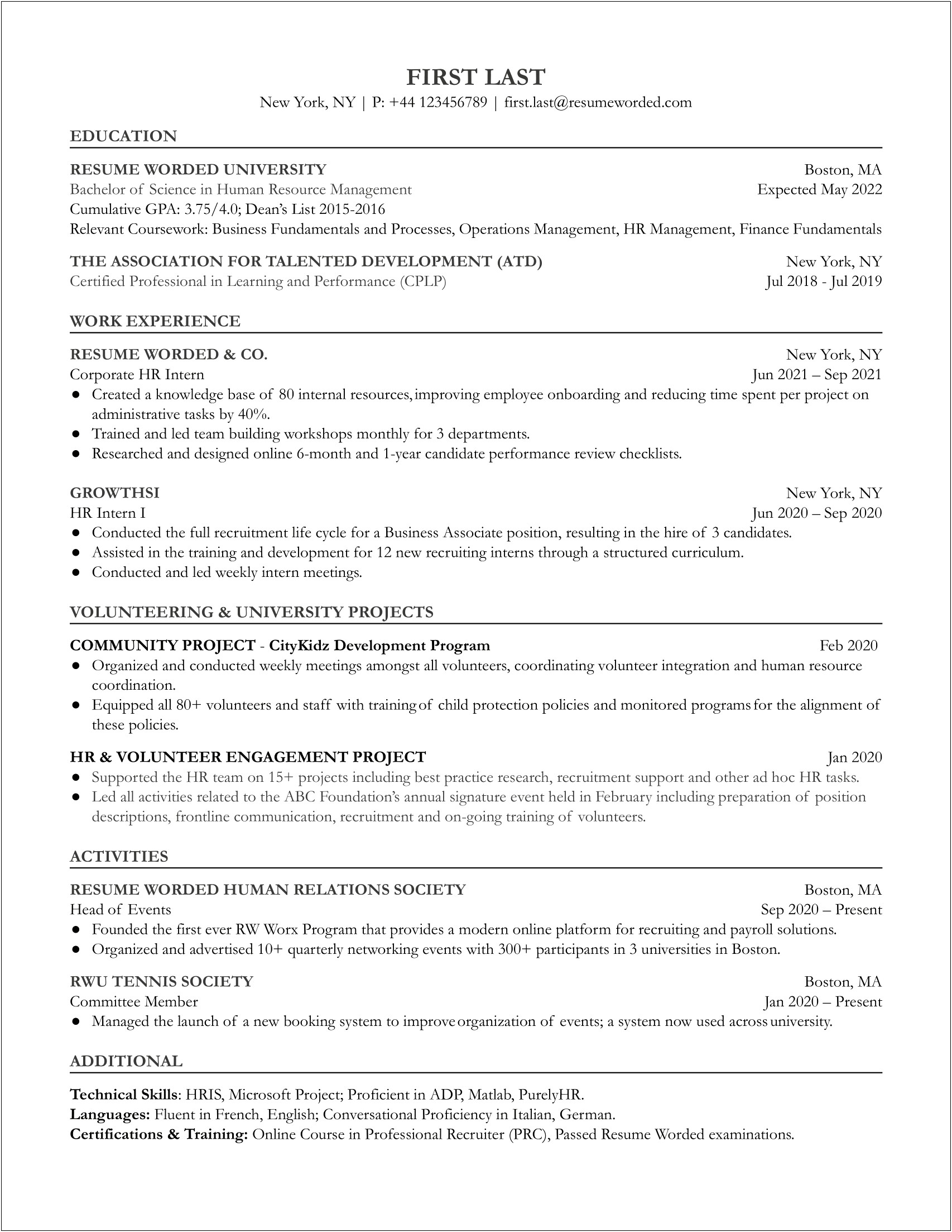 Resume Sample For Hr Graduates