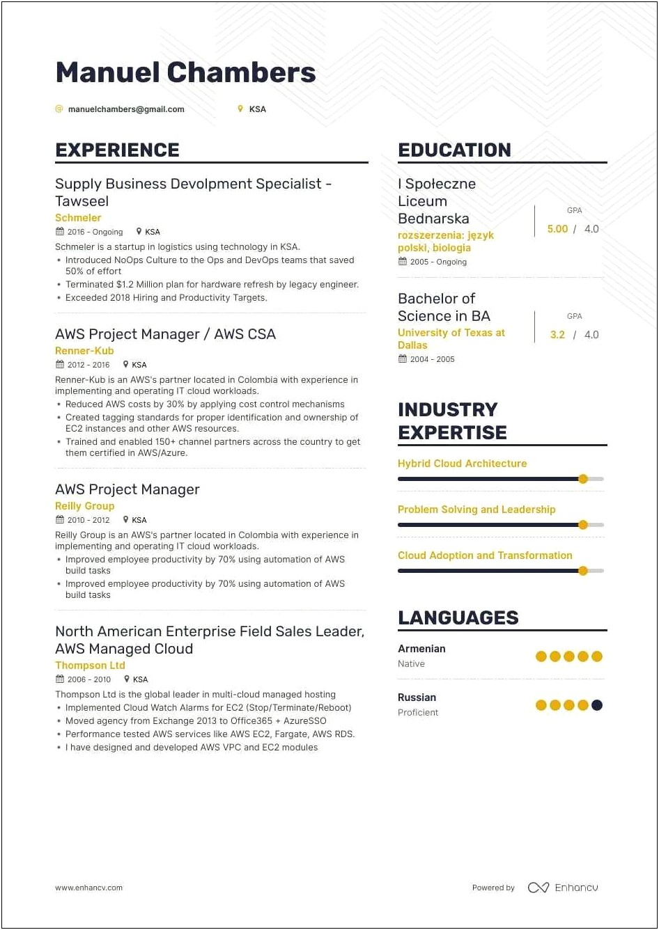 Resume Sample Of Level 4 Amazon