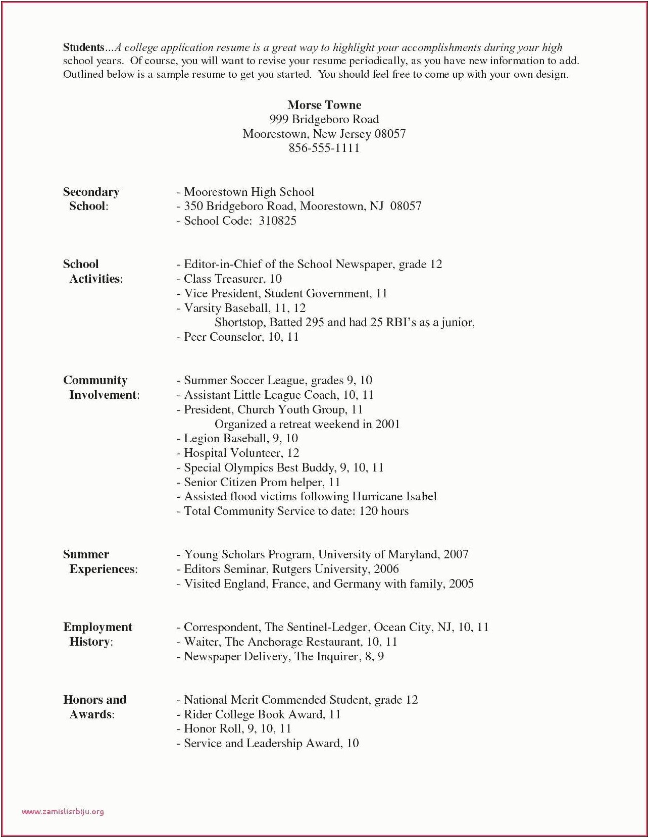 Resume Samples Awards And Honors