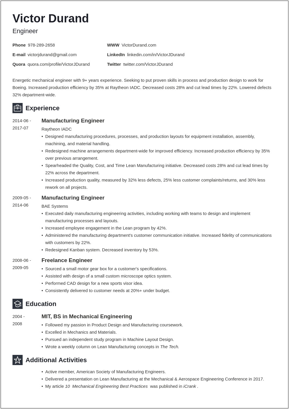 Resume Samples For Freshers Engineers