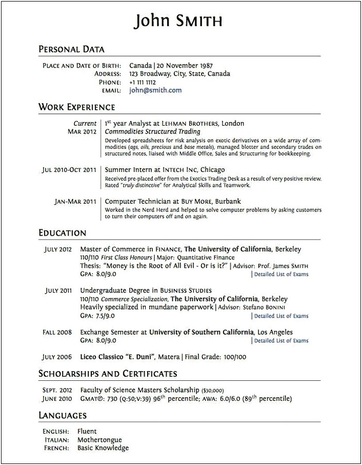 Resume Samples For Grad School