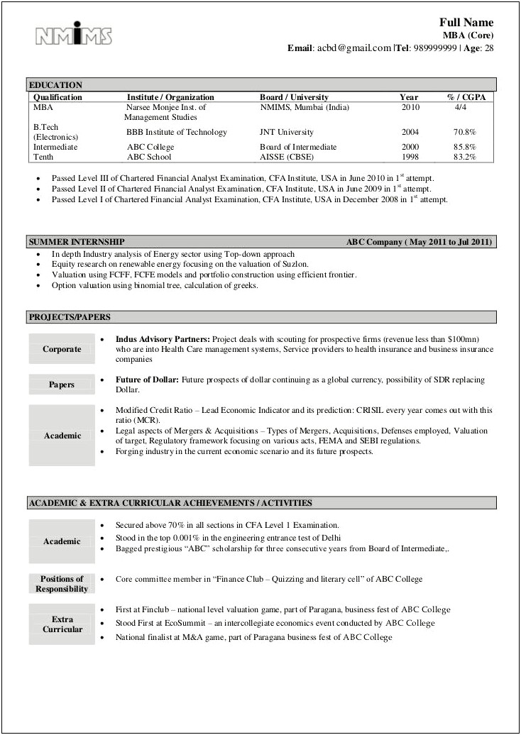 Resume Samples For Mba Freshers Free Download