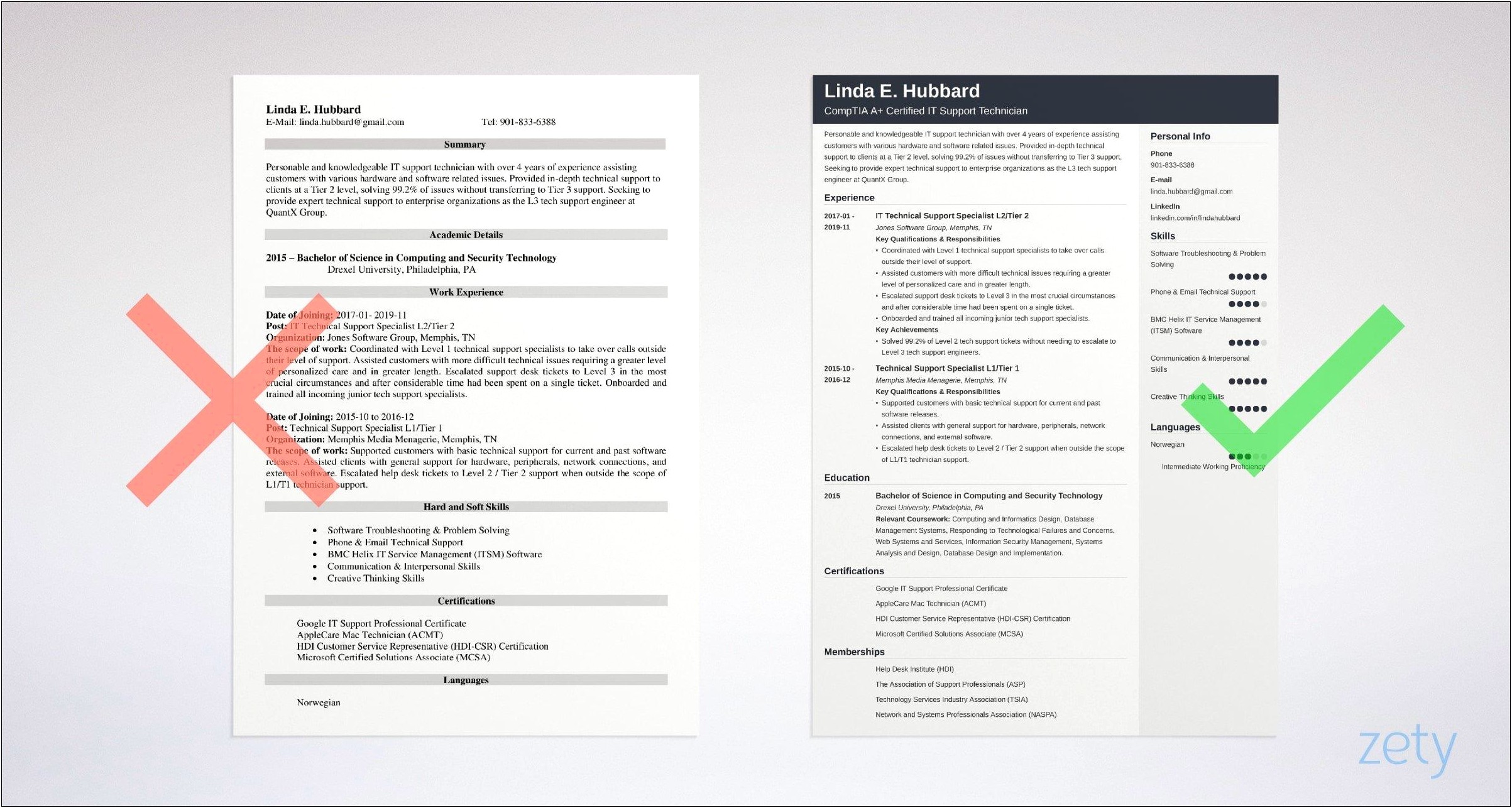 Resume Samples Objective For Technical Field