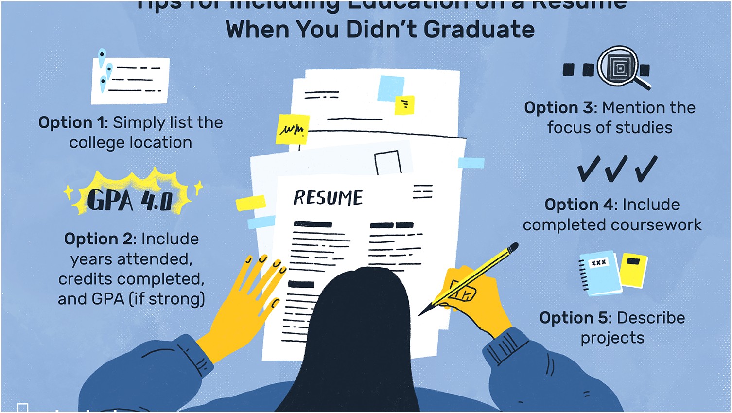 Resume Schools Where You Did Not Graduate
