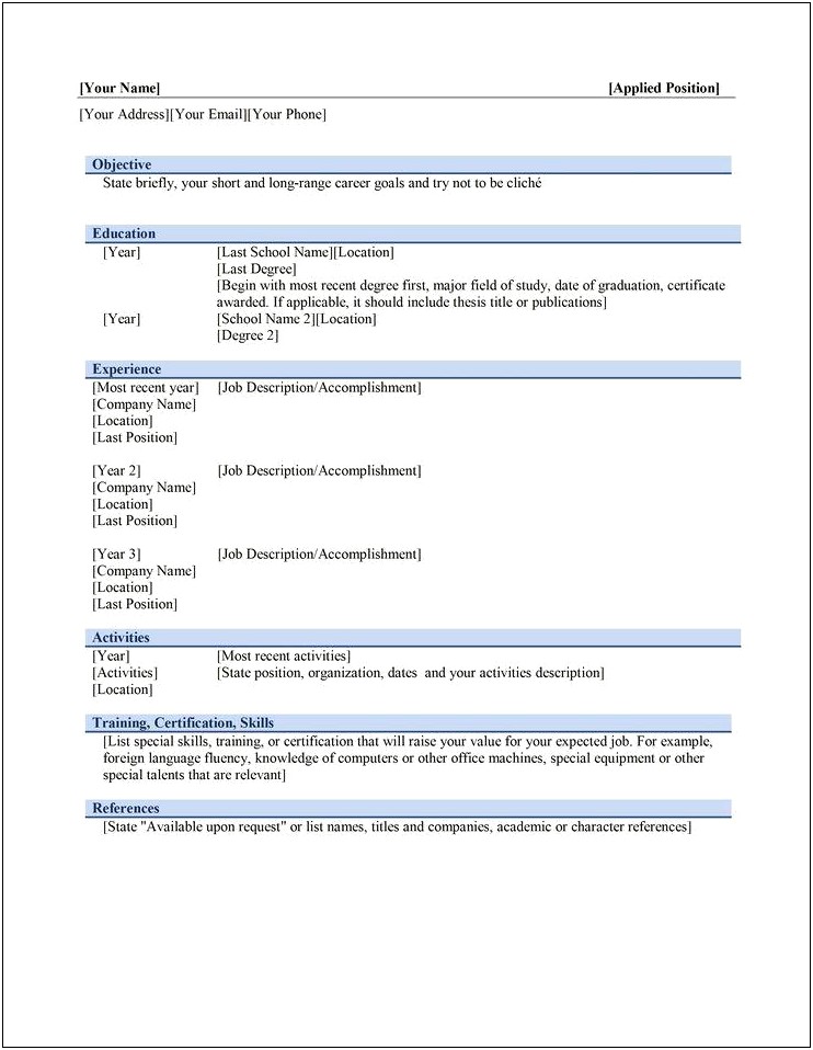 Resume Should You Put References Available Upon Request