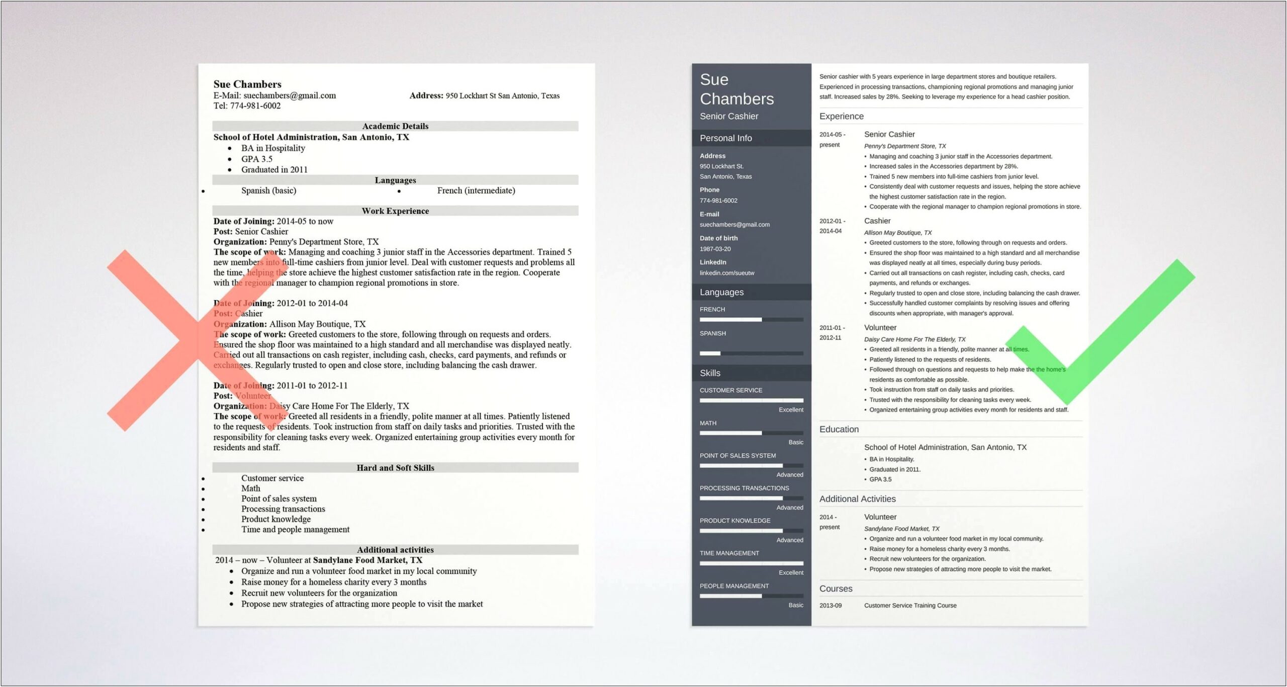 Resume Skills Examples For Cashier
