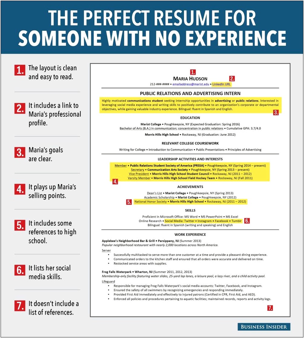 Resume Skills For No Experience