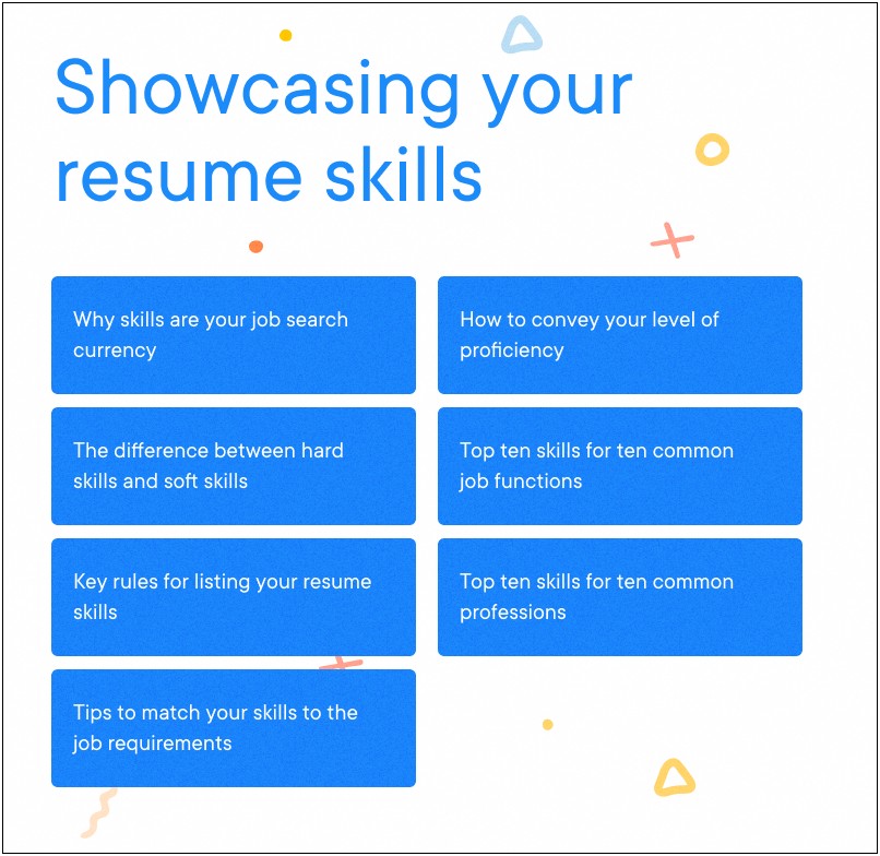 Resume Special Skills And Training