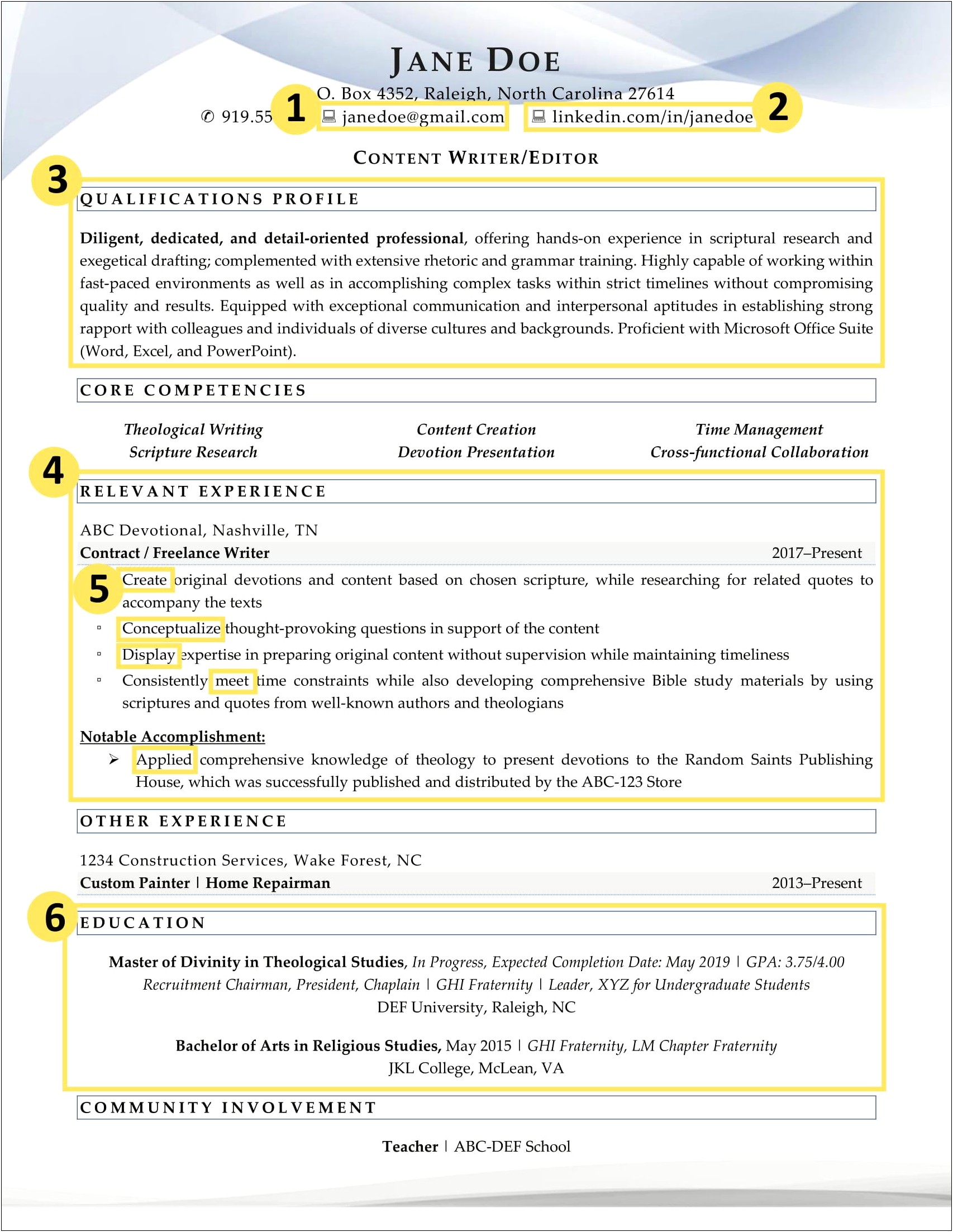Resume Summary Examples College Graduate