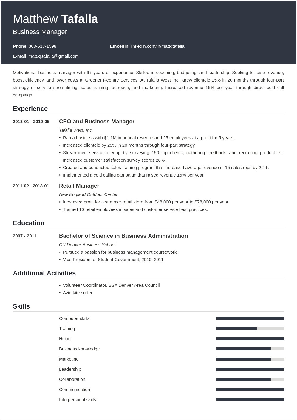 Resume Summary Examples For Entrepreneurs And Ceos