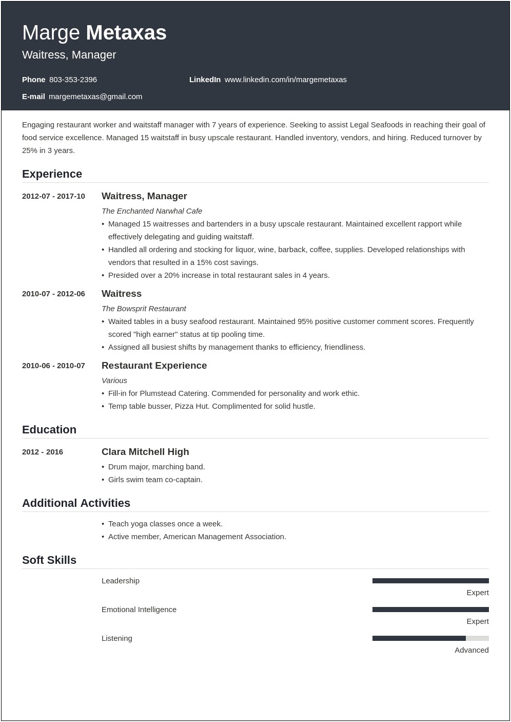 Resume Summary Examples For Restaurants