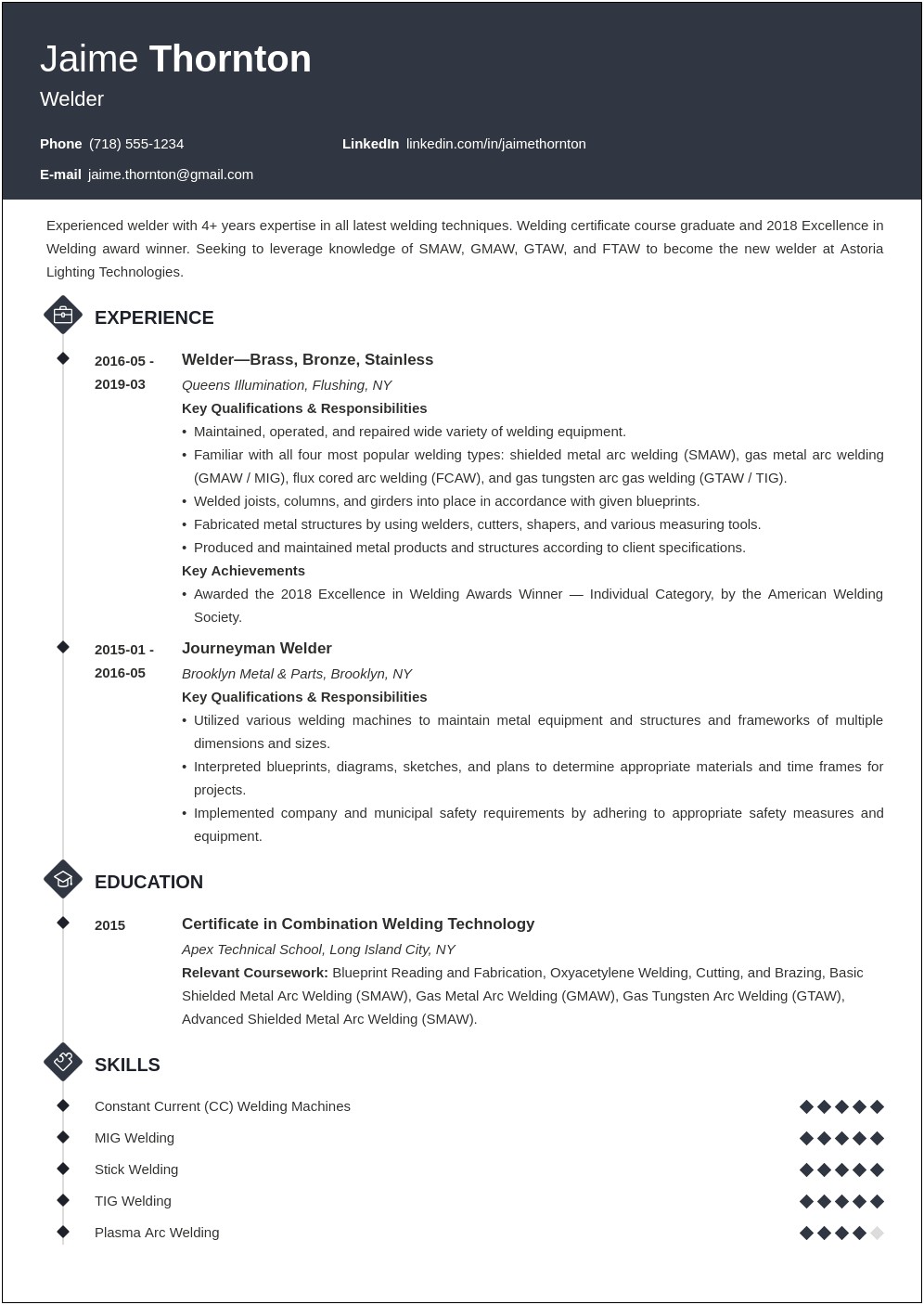 Resume Summary Examples For Welders