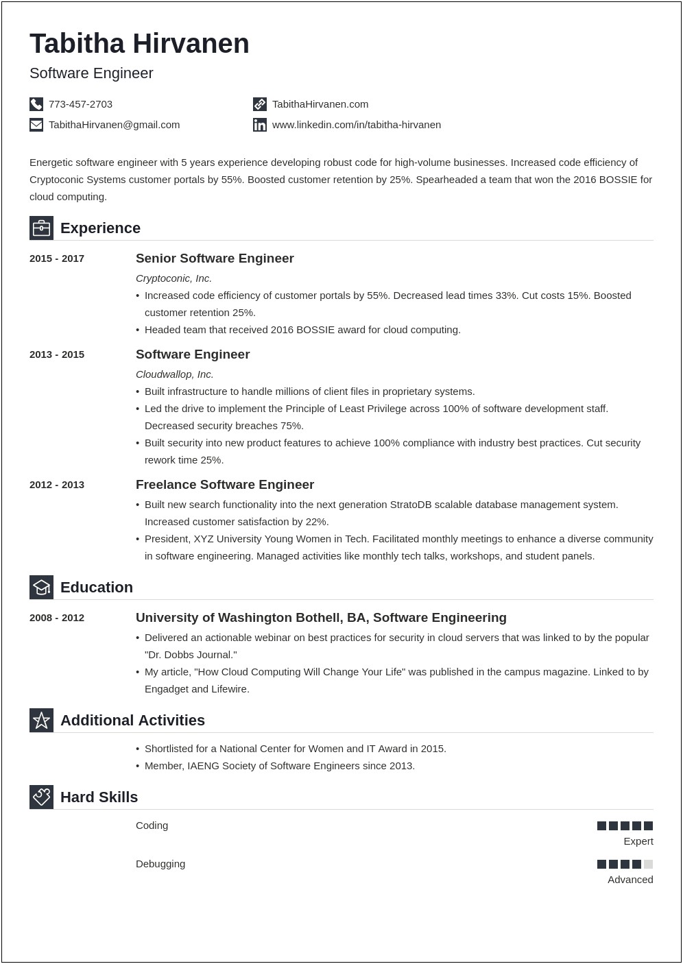 Resume Summary Examples Software Developer