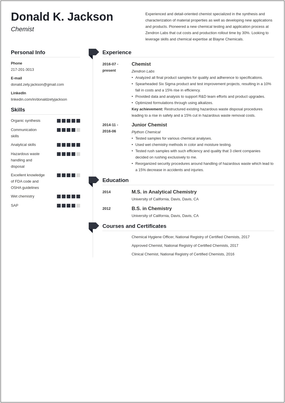 Resume Summary Examples The Muse