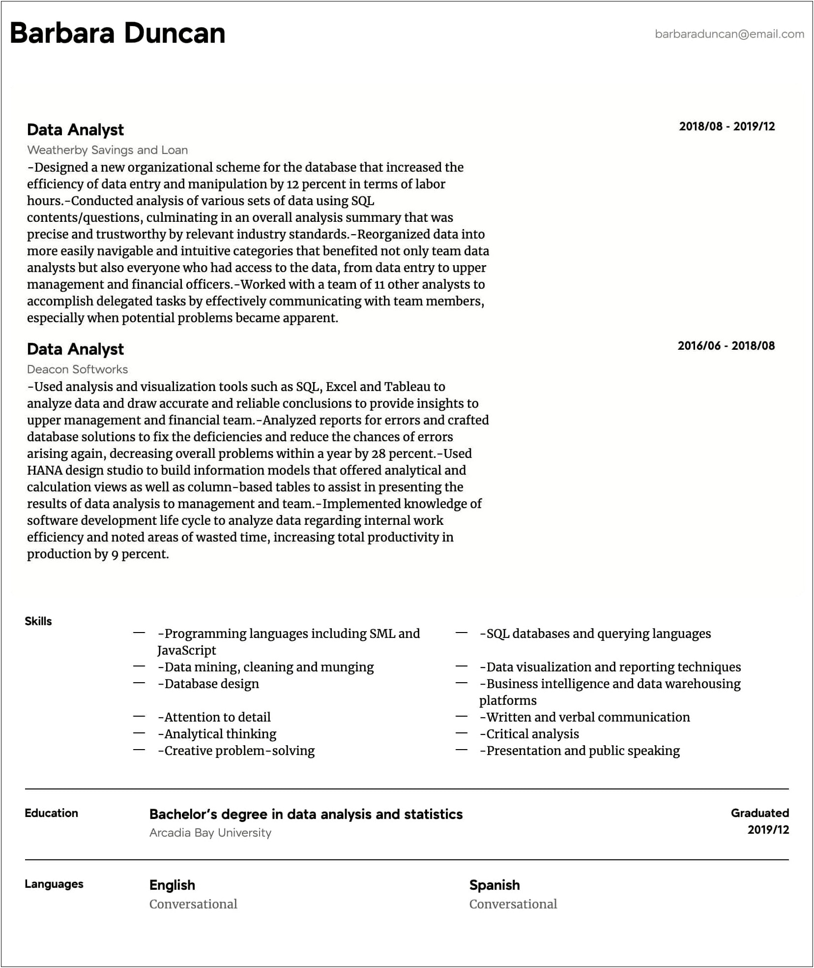 Resume Summary For Business Analyst Examples