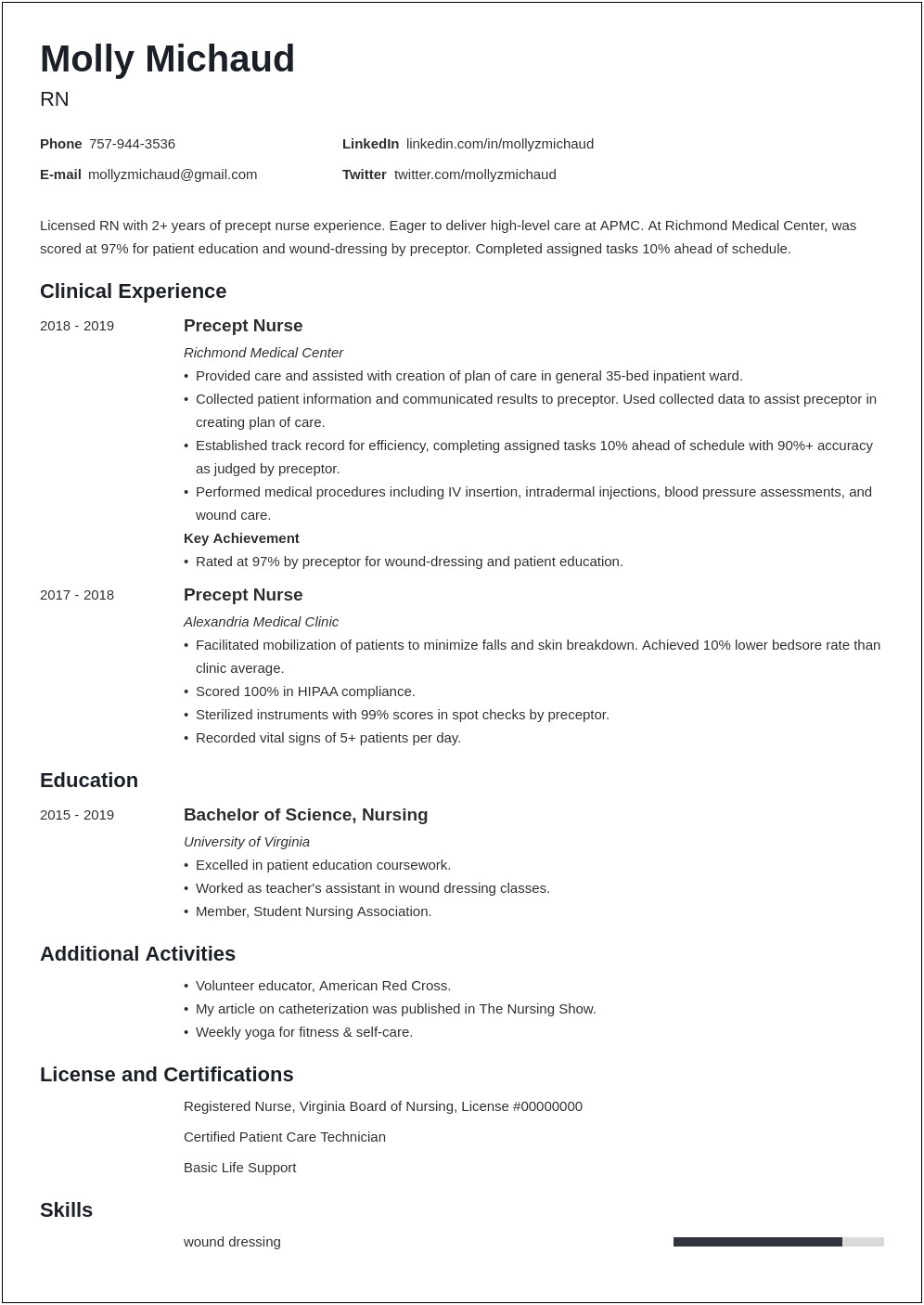Resume Summary For Fresh Nursing Graduate