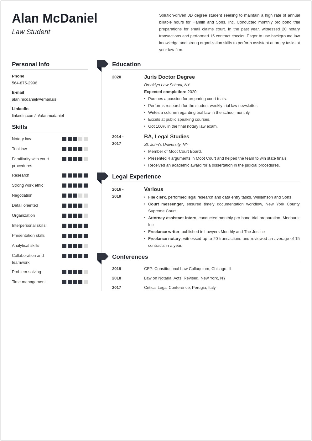 Resume Summary For Law School Applicant