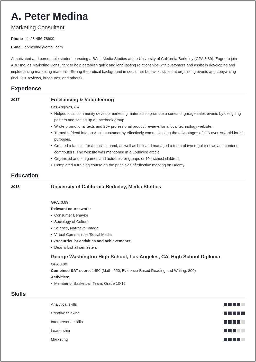 Resume Summary For No Work Experience