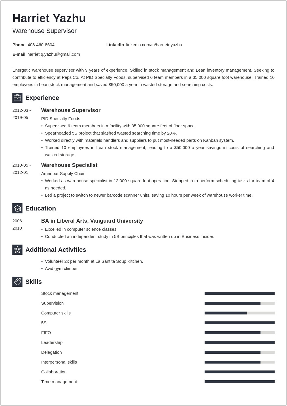 Resume Summary Inventory Control Manager