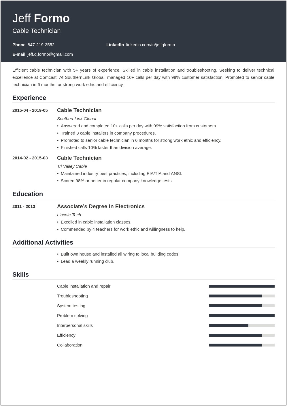 Resume Template For Cable Technician And Retail