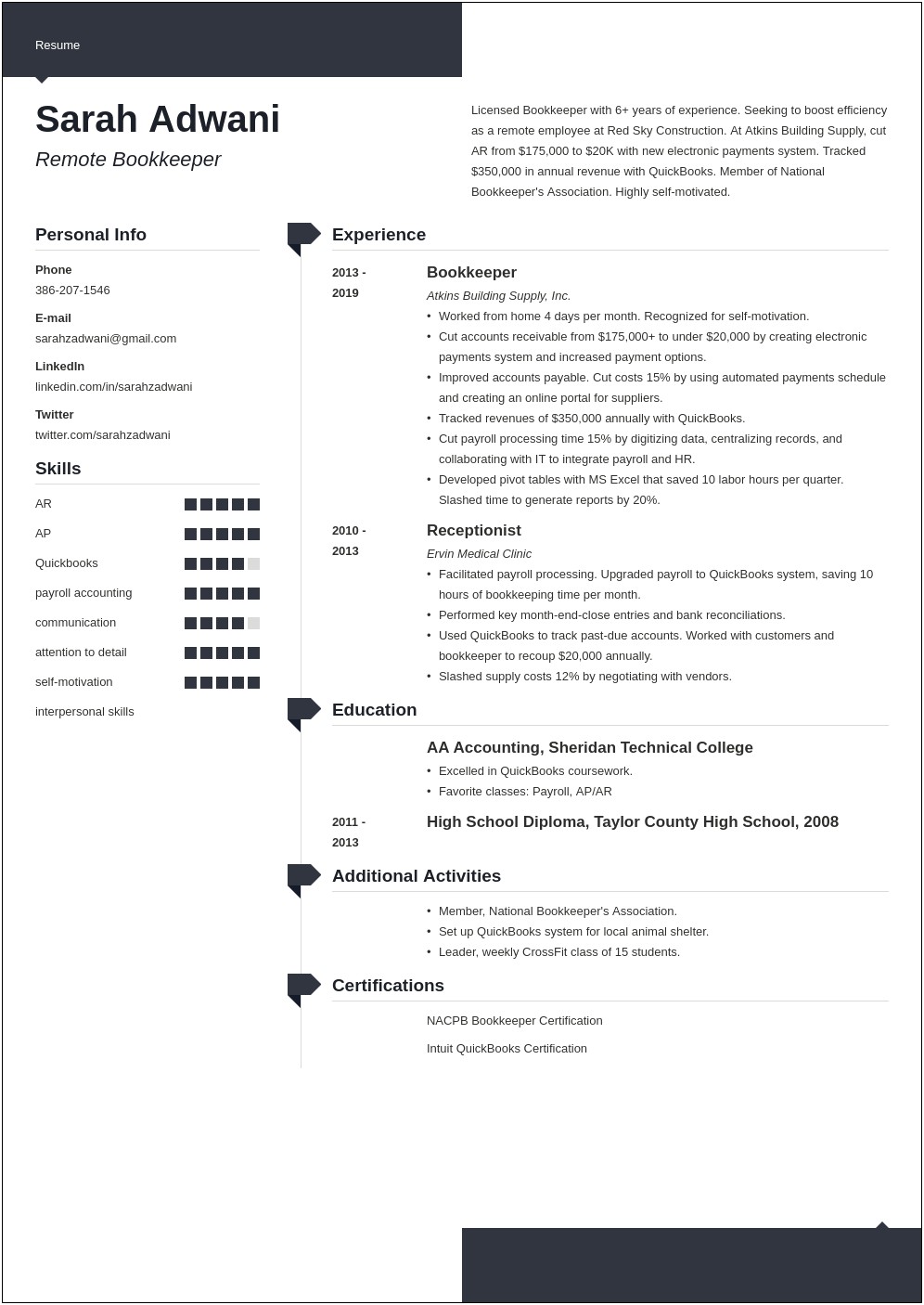 Resume Template For Sahm Returning To Work