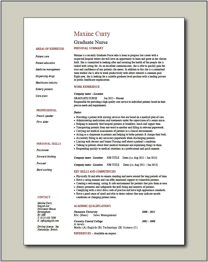 Resume Template For School Health Aide