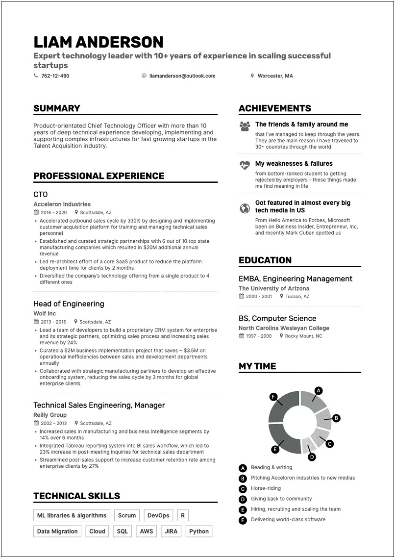 Resume Template That Has Reasons For Leaving Examples