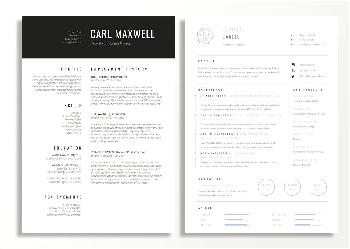 Resume To Say I Worked On Cms