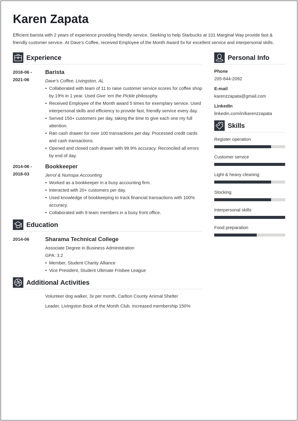 Resume With Salary History Example