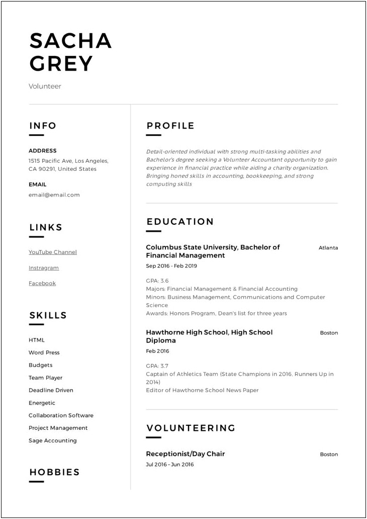 Resume Wording Examples Organizations Affiliated Volunteer