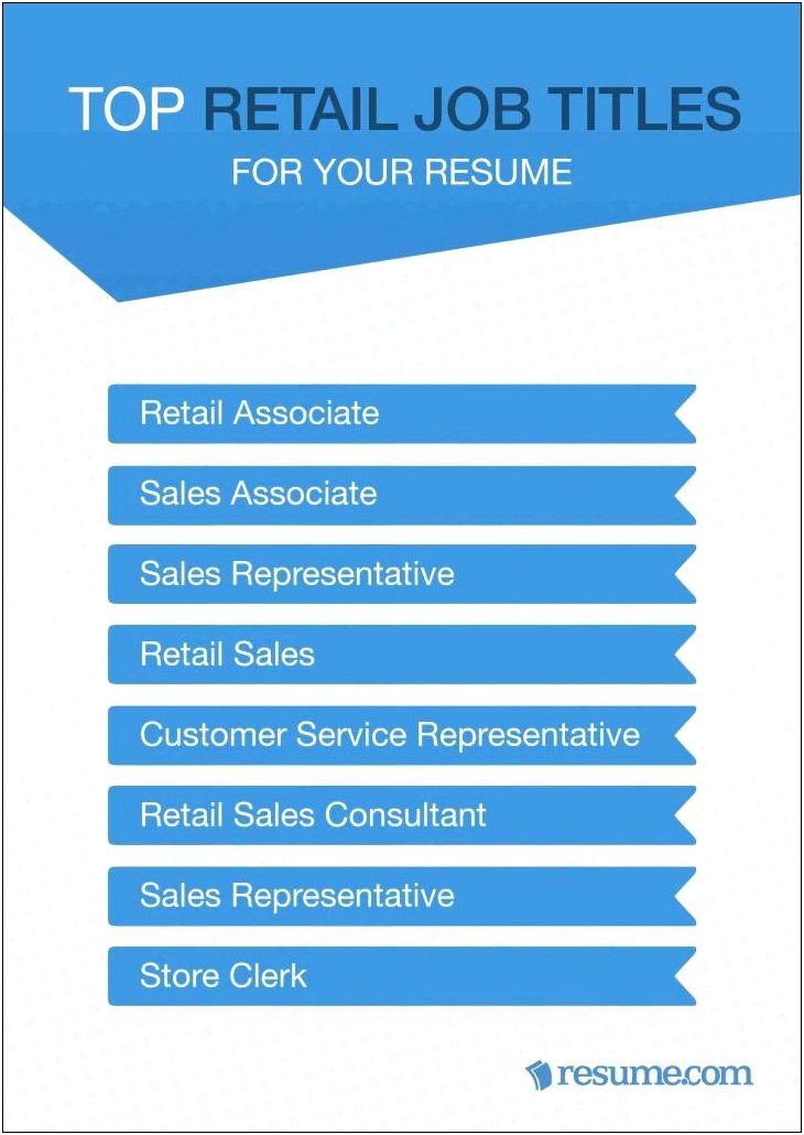 Resume Words For Retail Jobs