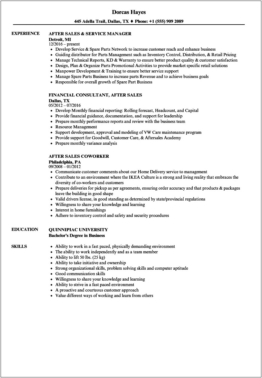 Resume Worked Indpedntly And In Teams