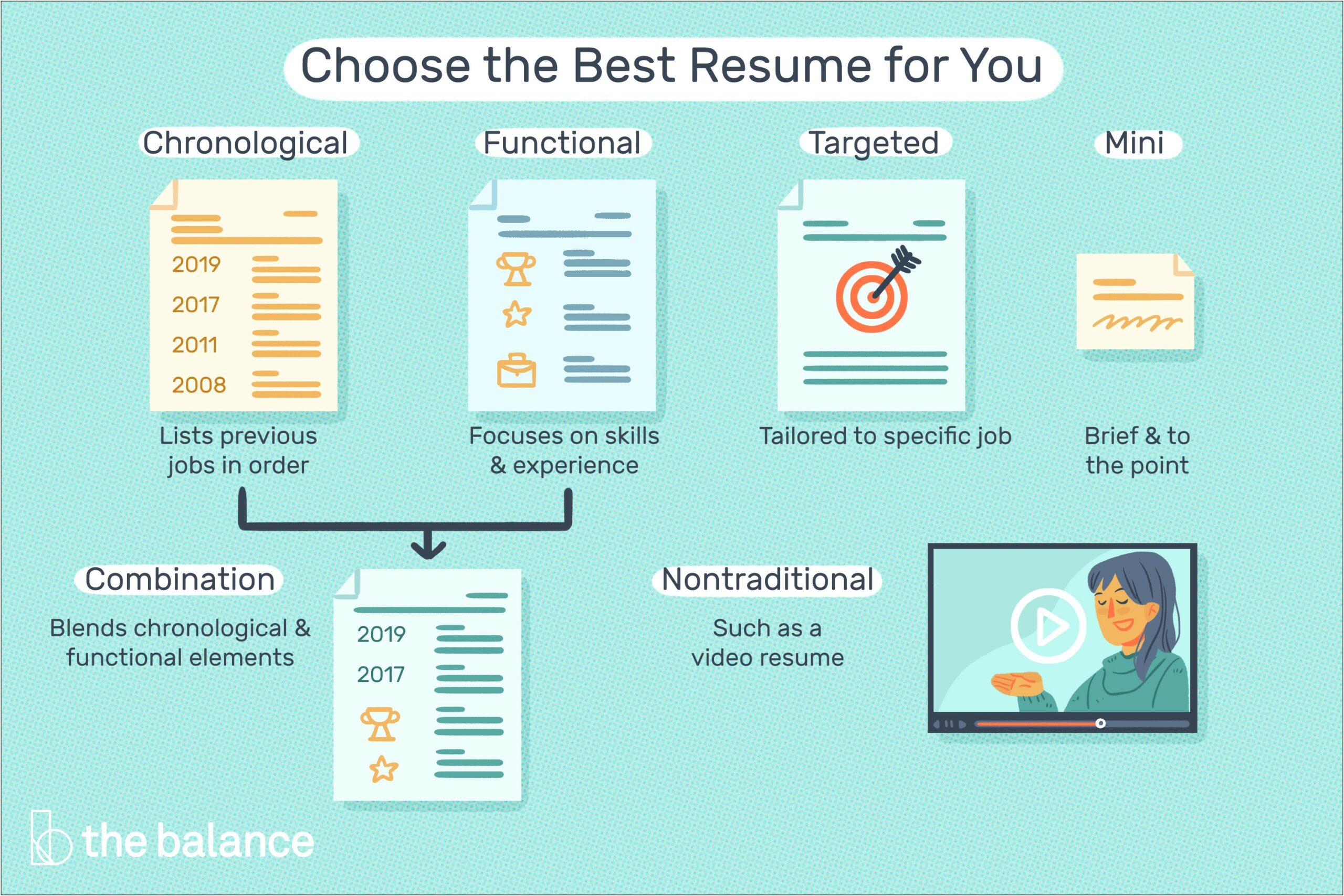 Resume Writing For Tech Jobs