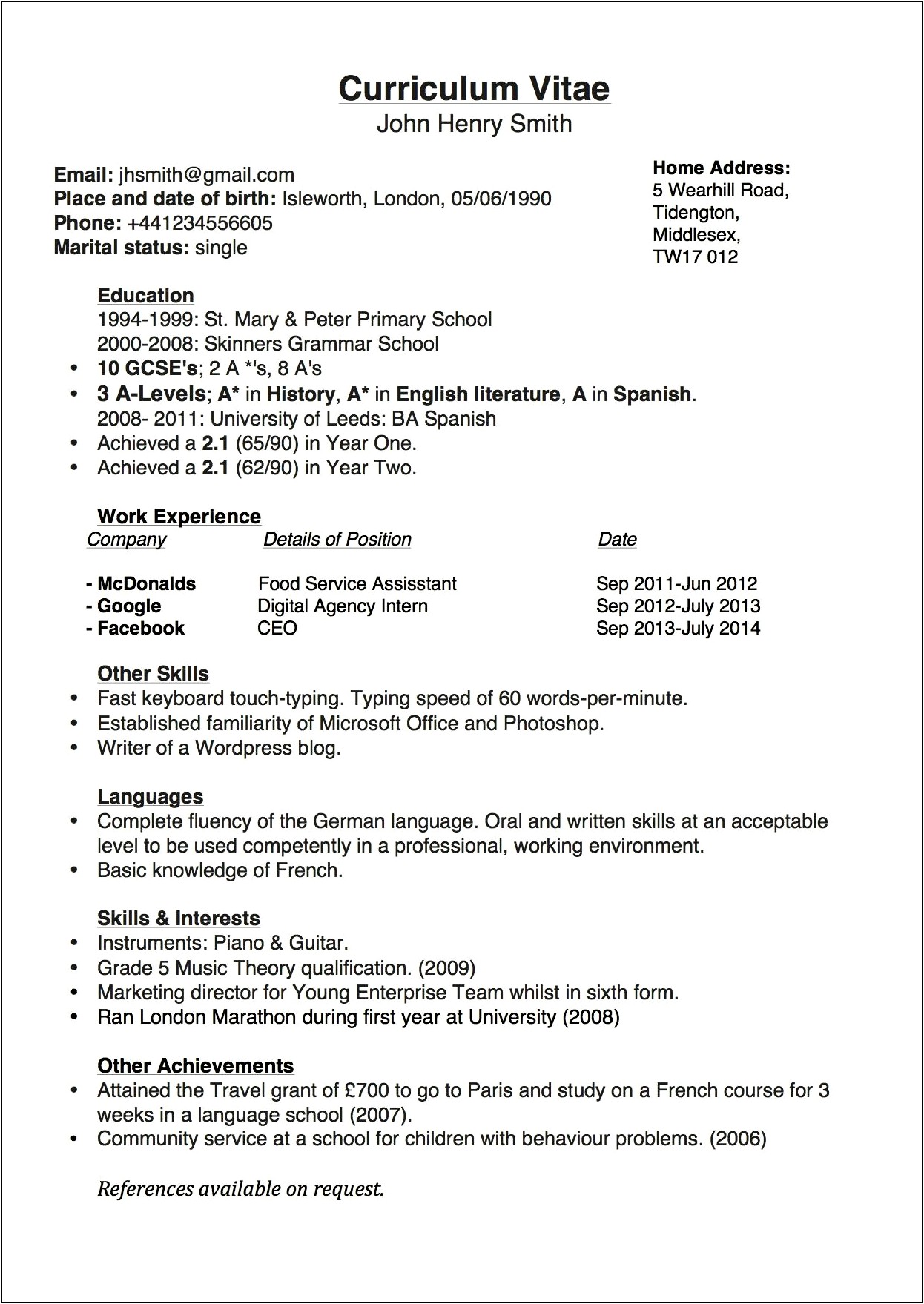 Resume Written And Verbal Skill Phrase