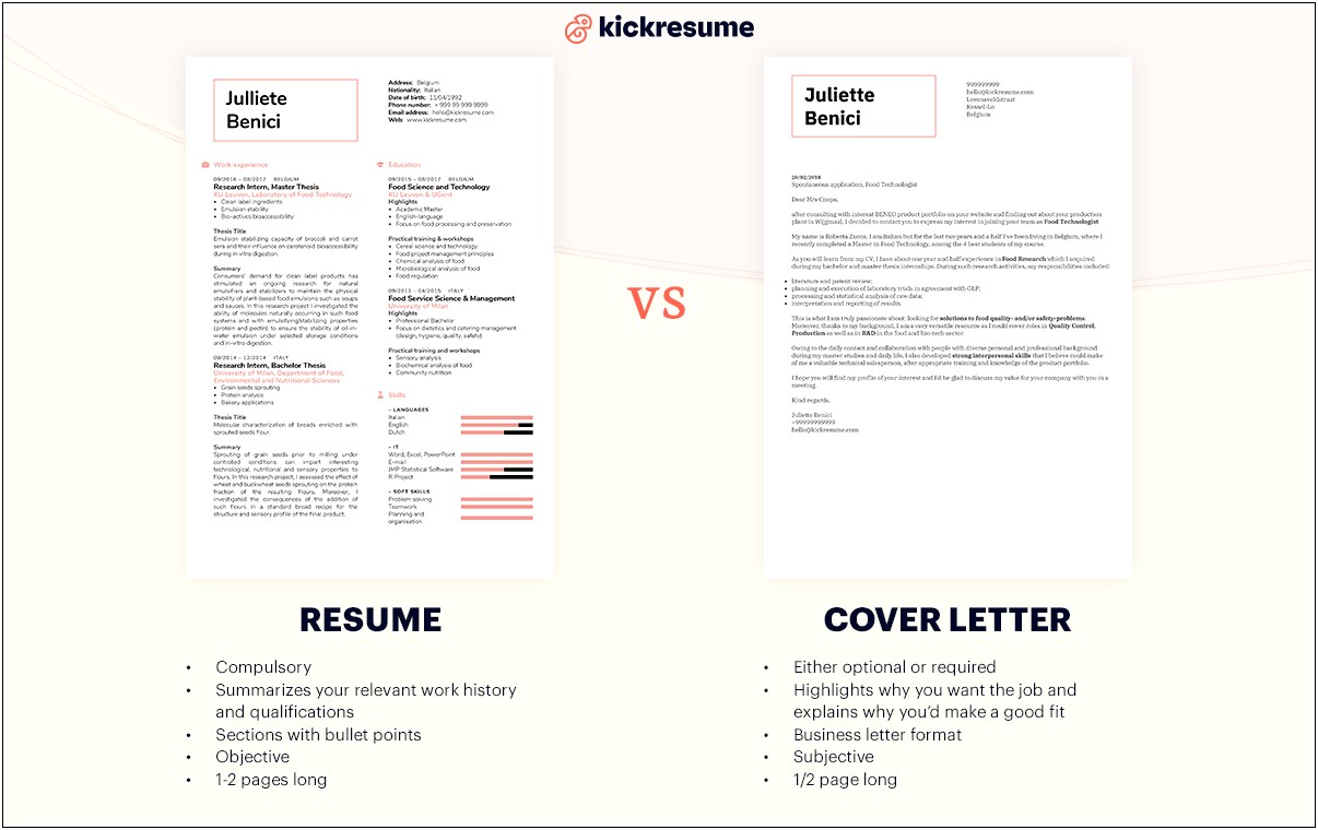 Resumes Come Complete With Cover Letter