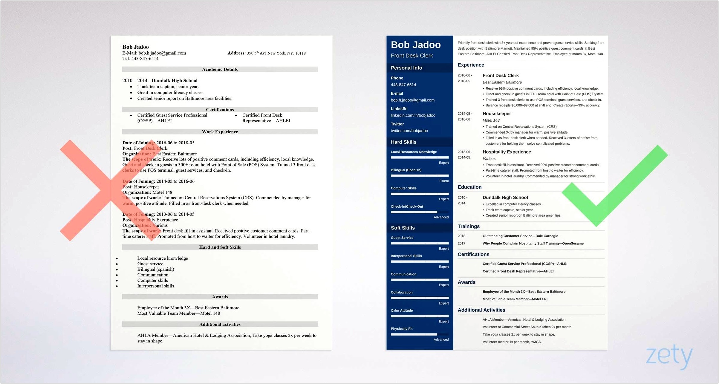 Resumes For Hospitality Jobs Samples