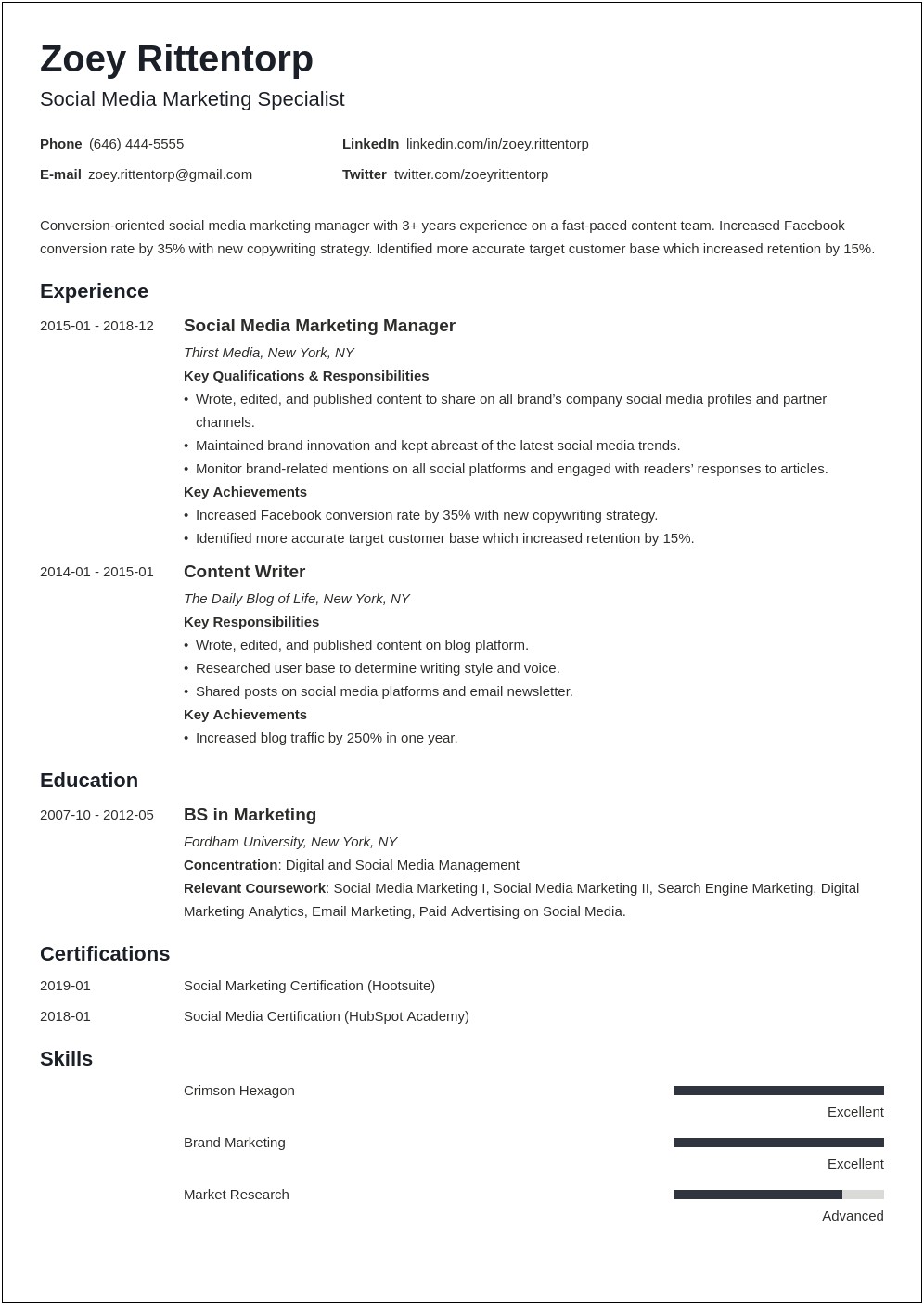 Resumes For Social Media Managers