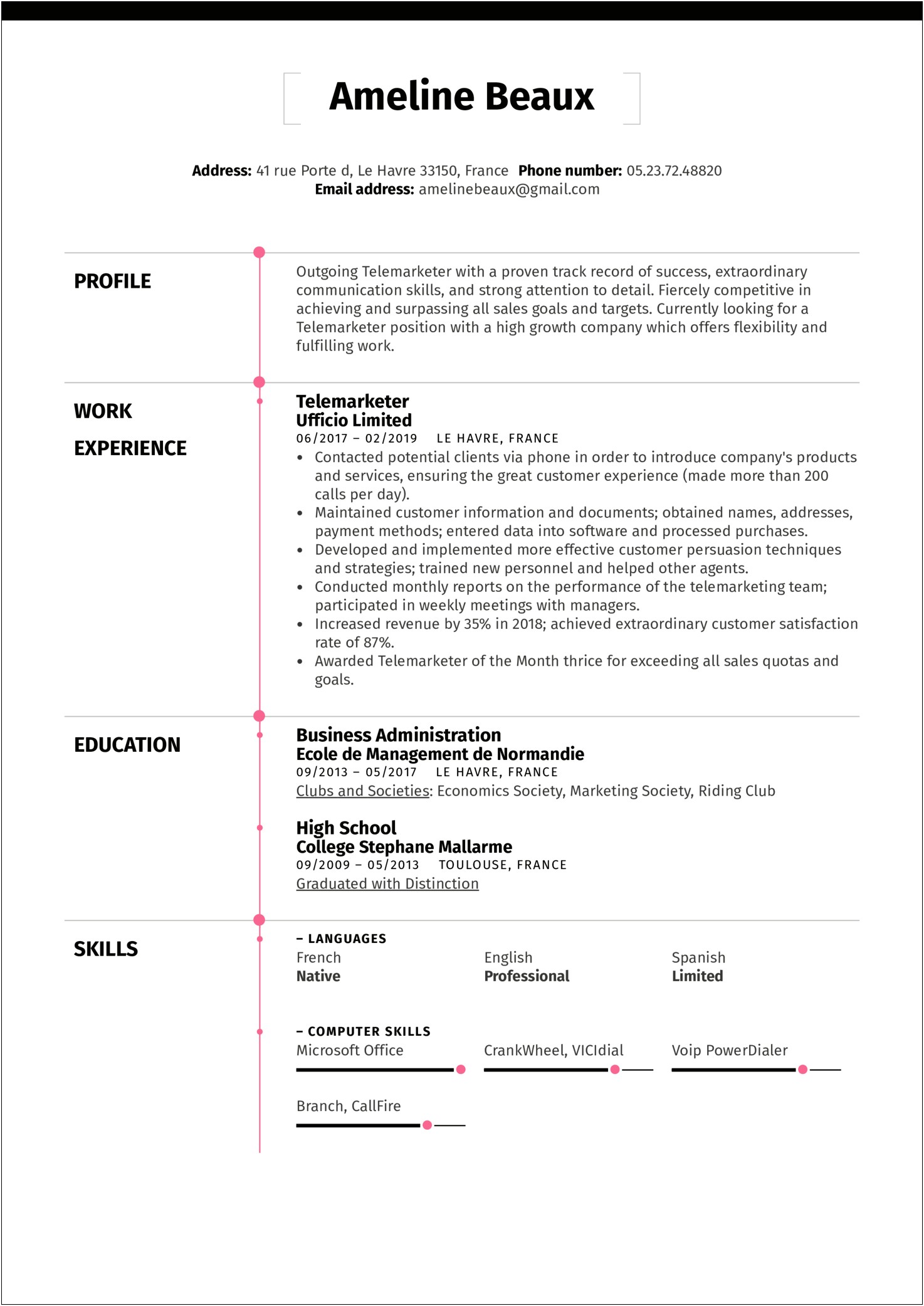 Retail Sales Associate Job Description Sprint Resume
