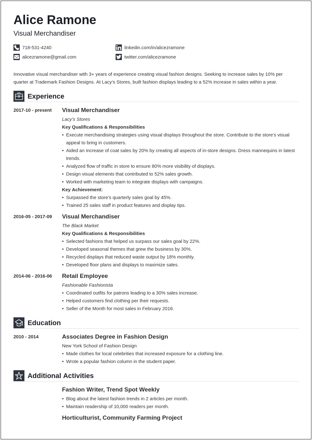 Retail Visual Merchandising Manager Resume