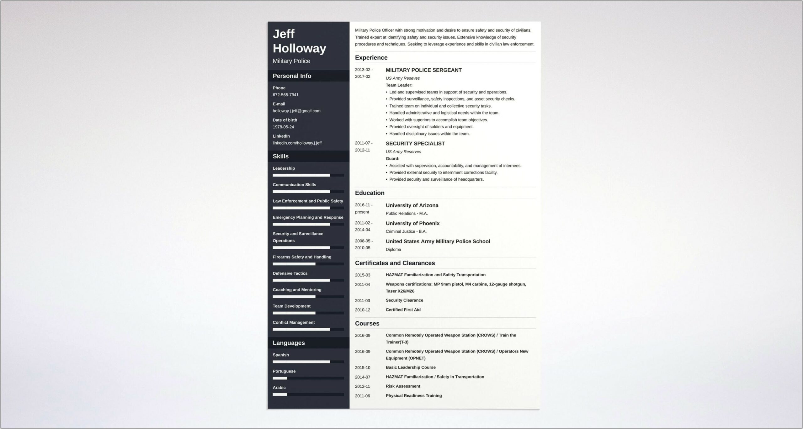 Retired Military Resume Security Examples