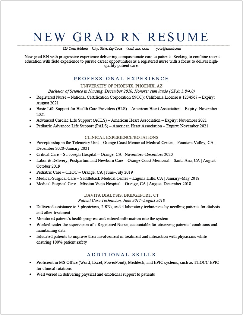 Rn Professional Summary On Resume For Or