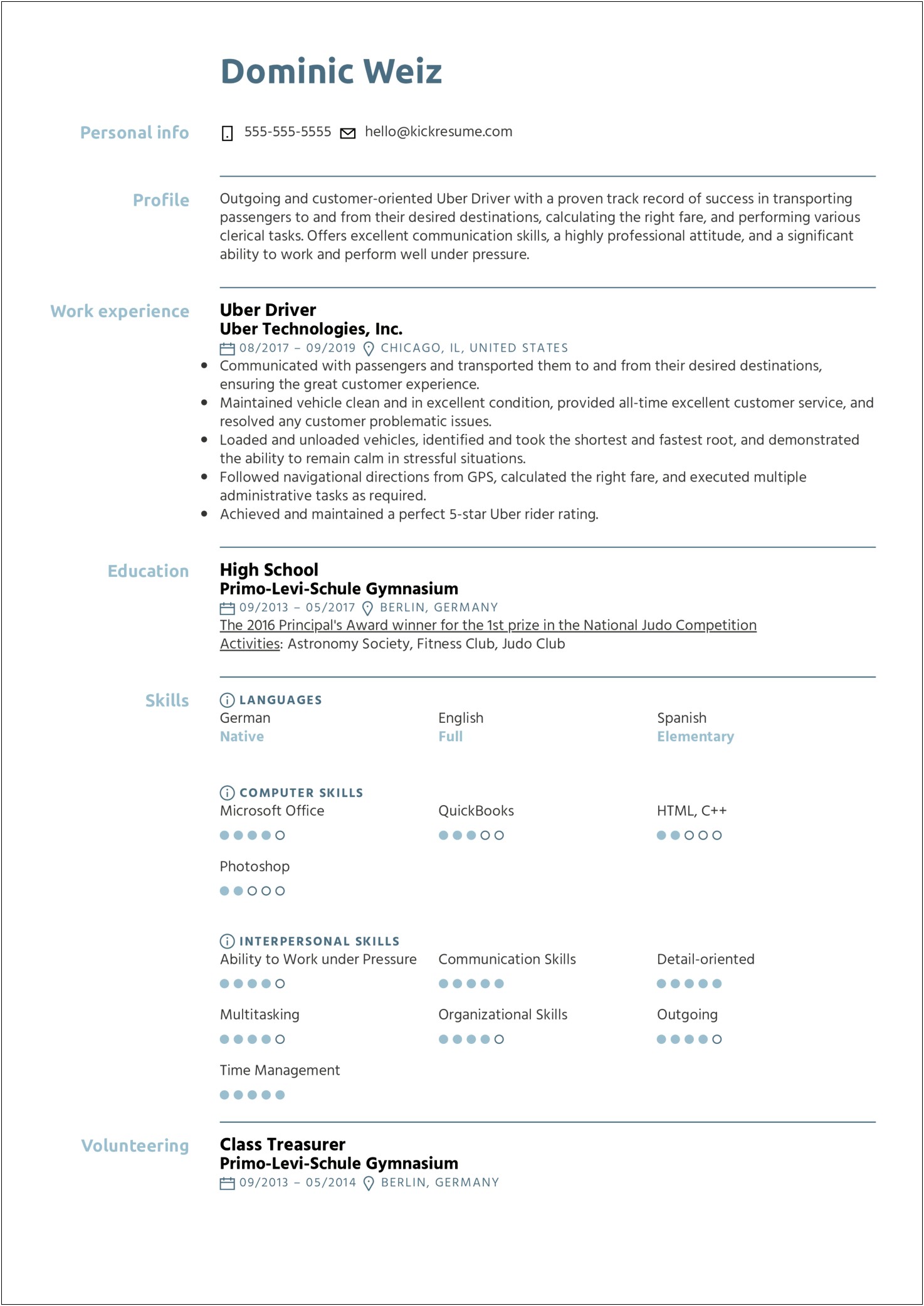 Sales Associate At Levi's Resume Example