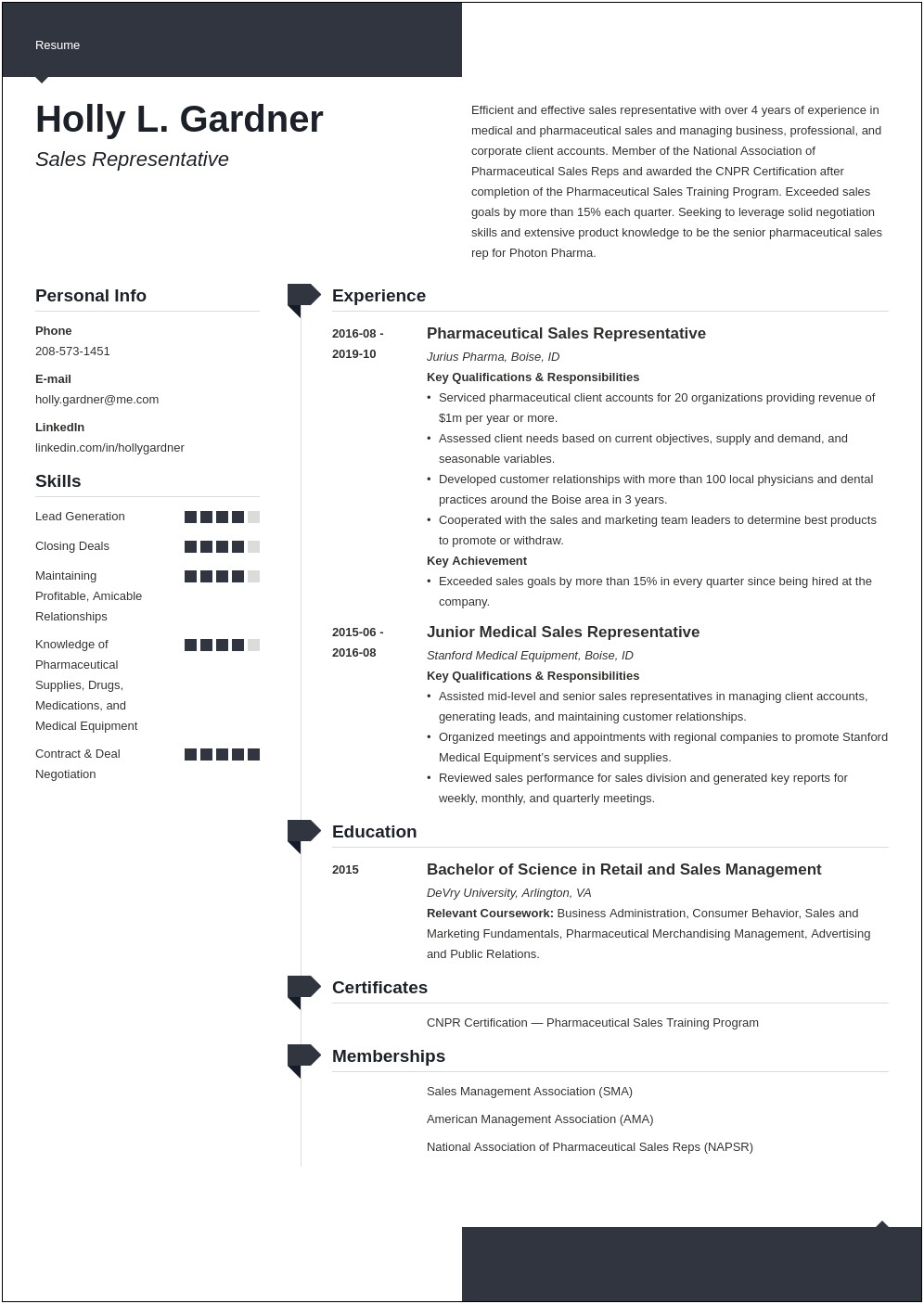 Sales Person Job Description Resume