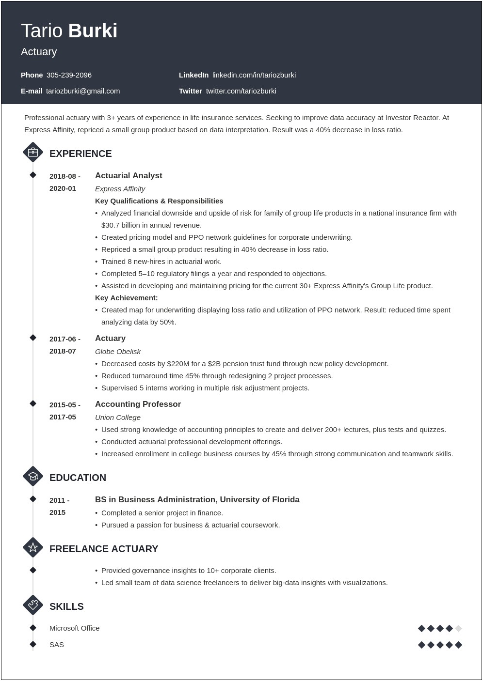 Sample Actuarial Resume Entry Level