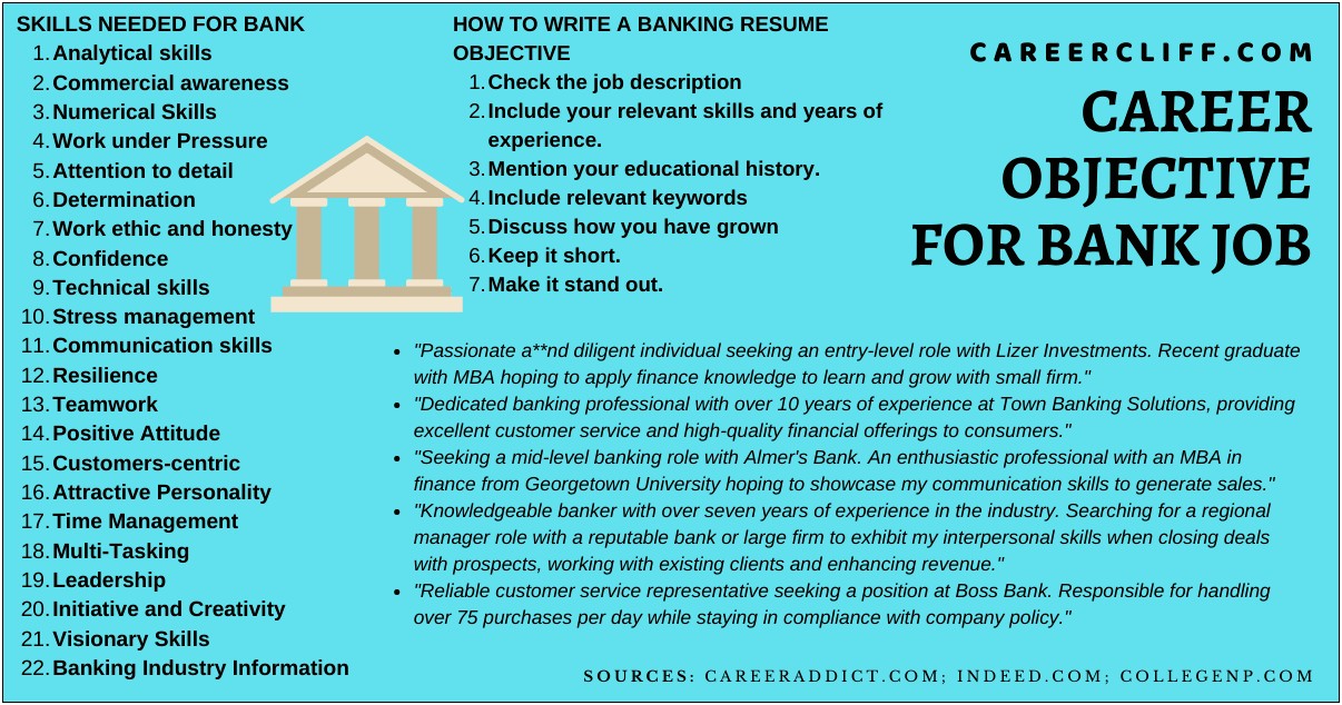 Sample Bank Teller Resume Objectives