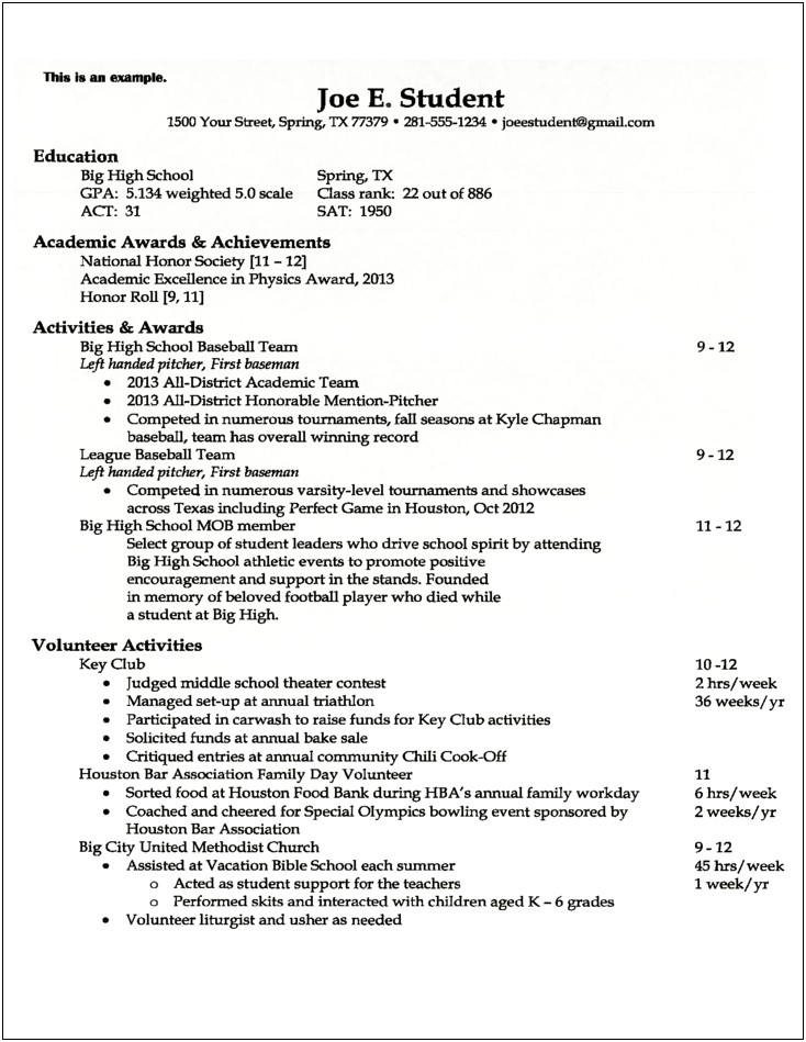 Sample College Resume For Admissions