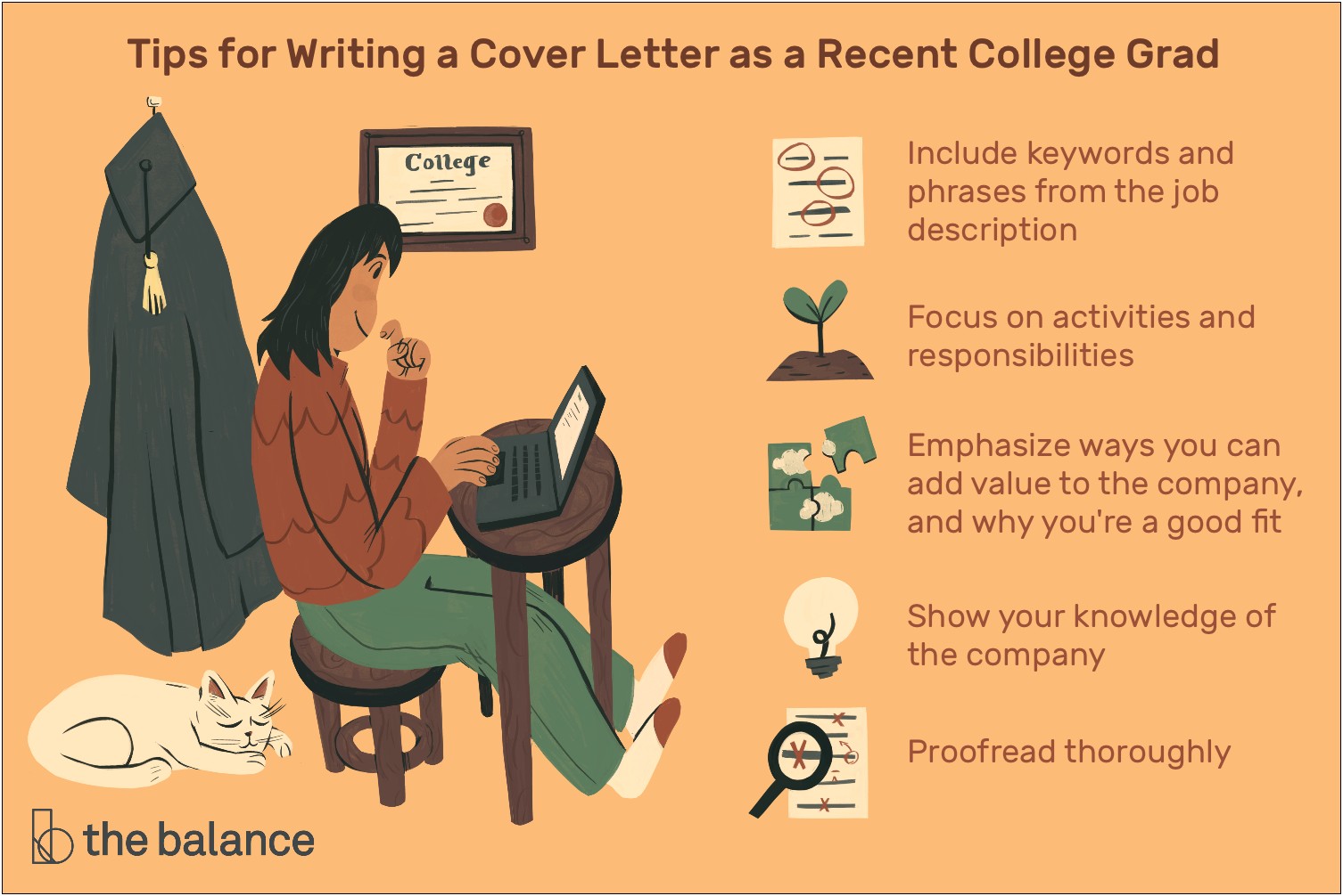 Sample Cover Letter For Resume College Grad