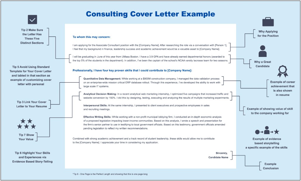 Sample Cover Letters For Ot Resumes