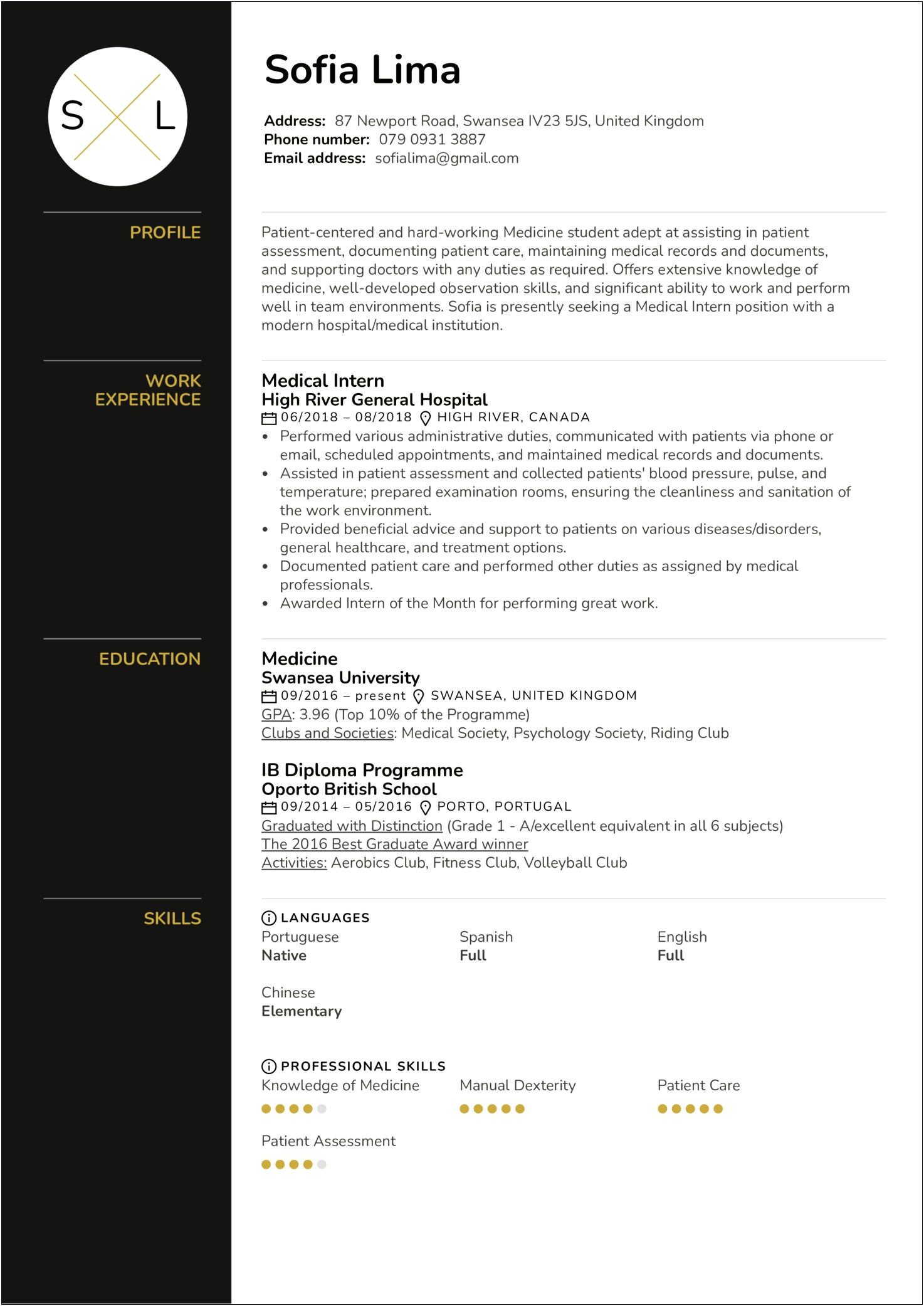 Sample Description Of Intern For Resume