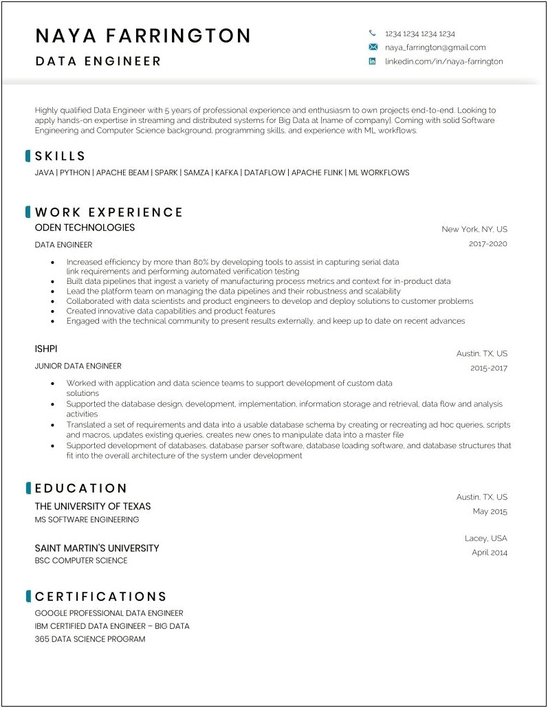 Sample Experiance On A Resume
